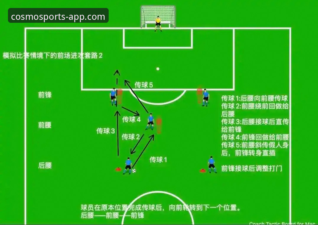 一场3-0引发的战术迷思：皇马大胜曼城的全面解析